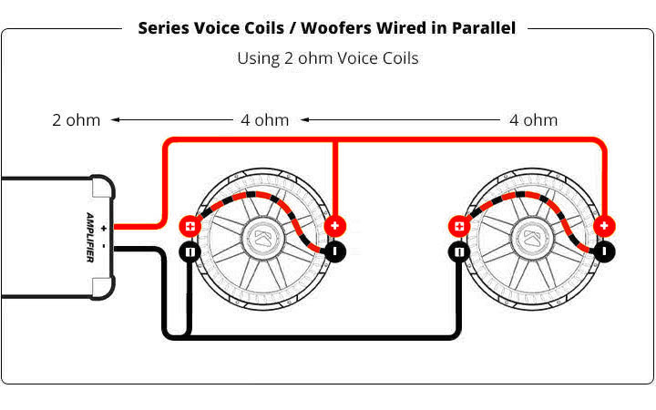 Series Voice Coils Woofers Wired in Parallel
