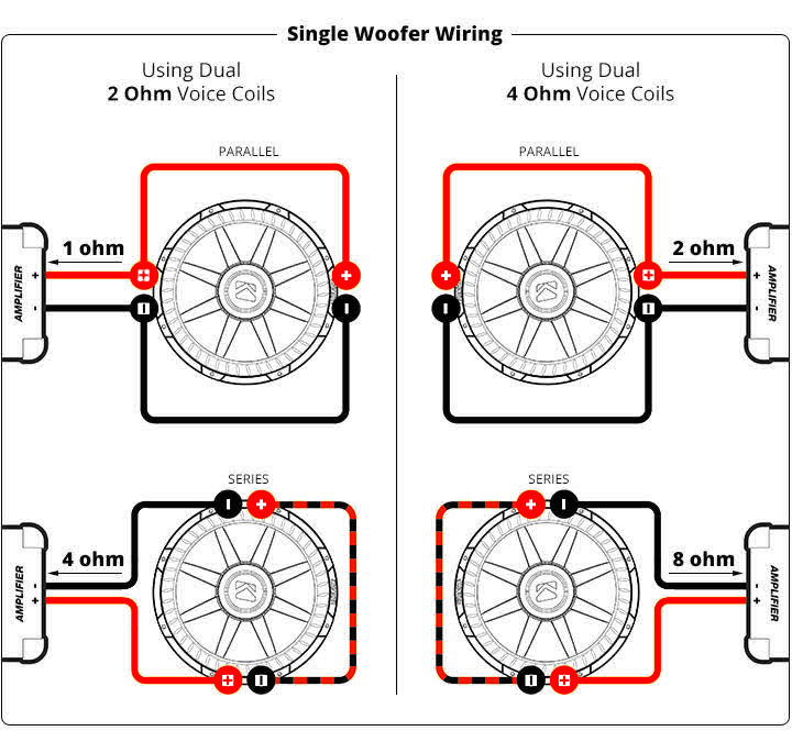 Single Woofer Wiring Dual Voice Coils