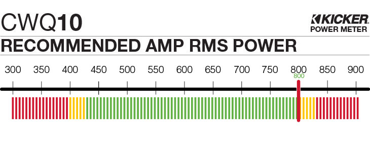 Power Meter