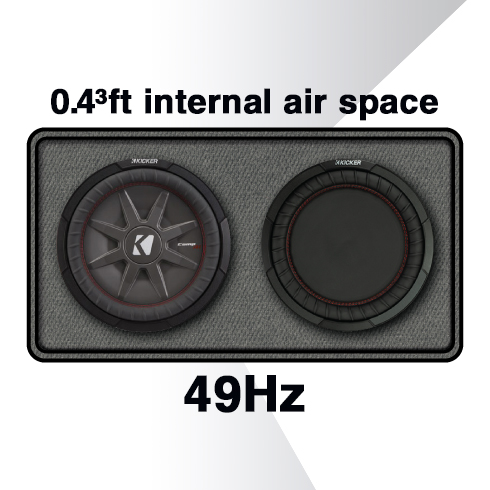 0.4 cubic feet internal air space 49 Hz