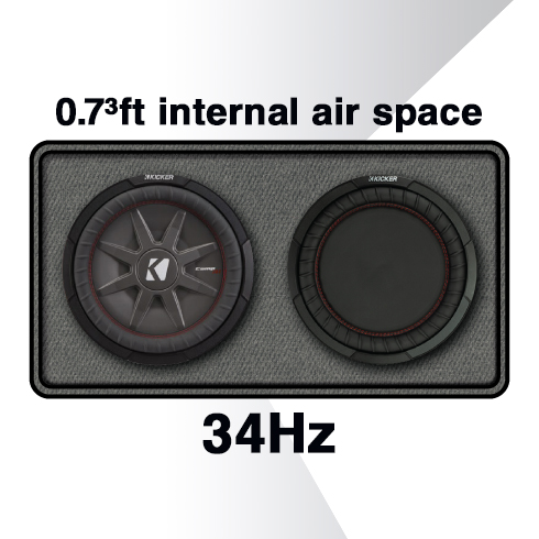 0.7 cubic feet internal air space 34 Hz